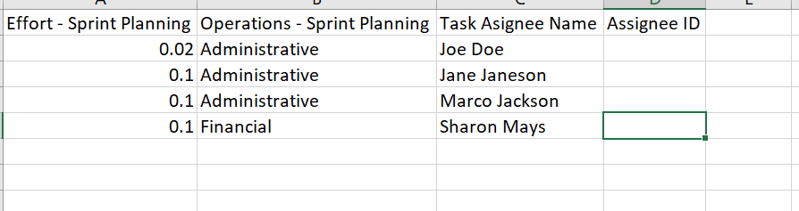 Solved: Sorting columns out based on data - Microsoft Fabric Community