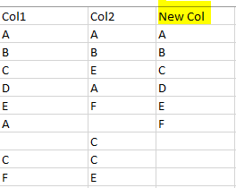 Solved: Create new column from distinct values of other tw ...