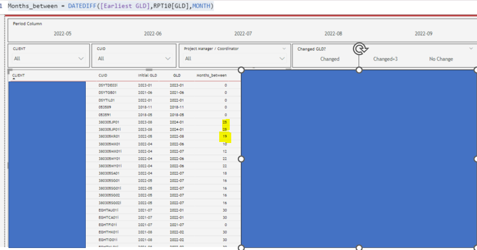 Solved: Comparing Dates (Slippage) vs current Go Live Date ...