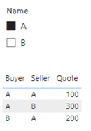 Solved: Slicer to search multiple column - Microsoft Fabric Community