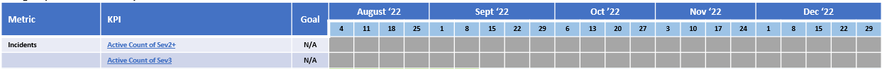 Solved: What visual can fit the table like below? - Microsoft Fabric ...