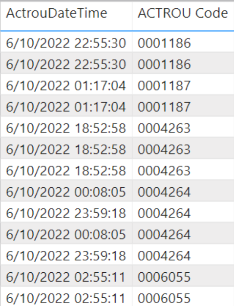 Solved: Find element in another table based on DateTime ra ...