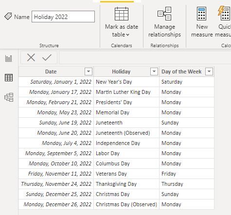 How to calculate the date of Thanksgiving day based on specific years in  Excel?