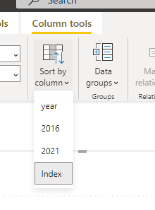Solved: Remove Sort from Graphs - Microsoft Fabric Community