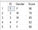Question: Get Data Advanced SQL Statement using ex... - Microsoft ...
