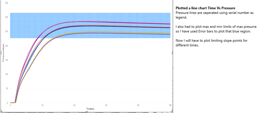 LineChart.png