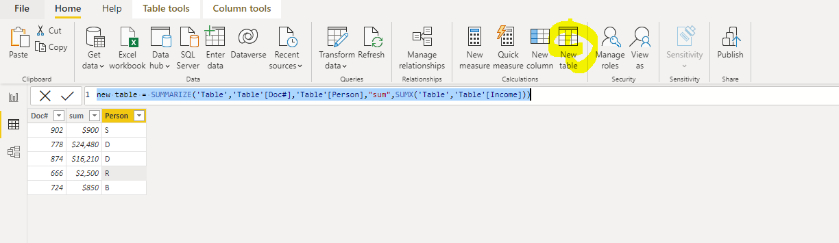 Solved: Summary Table - Microsoft Fabric Community