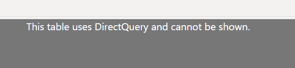 Direct Querry from SQL graphs loading very slow - Microsoft Fabric ...