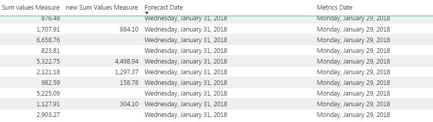 forecast dax.jpg