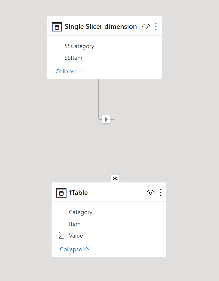 Solved: Automated value display - Microsoft Fabric Community