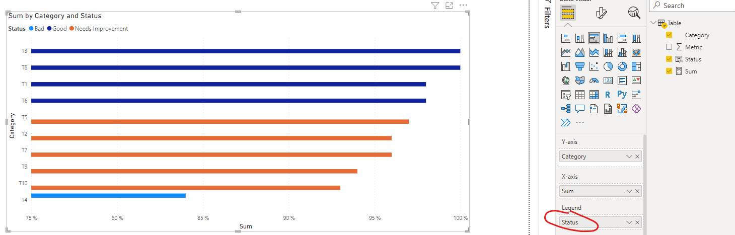 Solved: Power BI visual - Microsoft Fabric Community