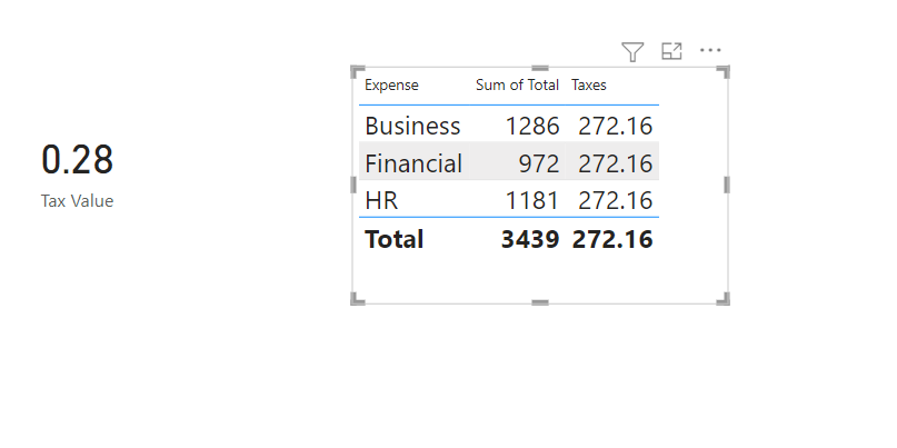 Solved: measure showing total for entire column - Microsoft Fabric ...