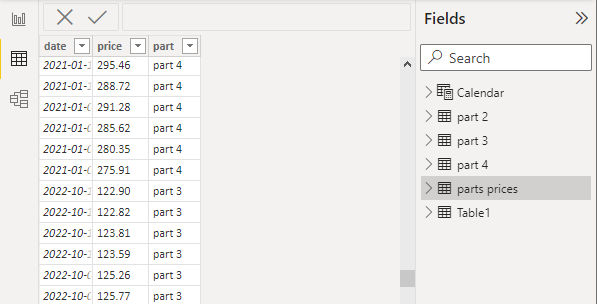 Solved: Stock value calculation over time - Microsoft Fabric Community
