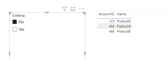Solved: New Table - Microsoft Fabric Community