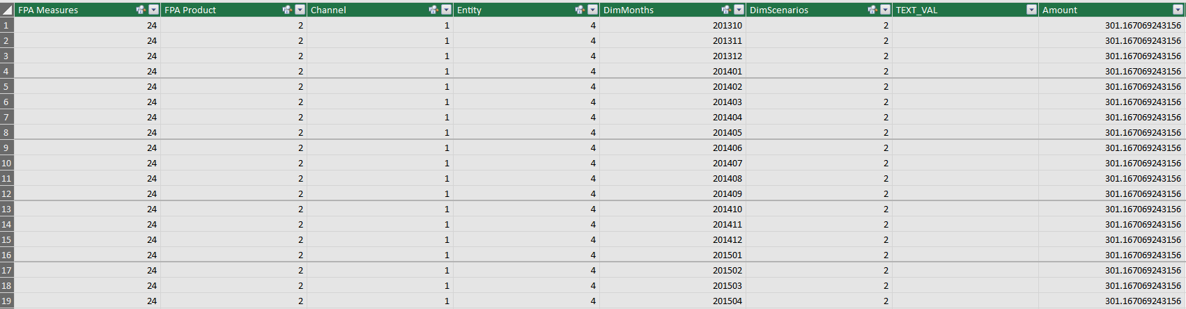 total with allselected - Microsoft Fabric Community