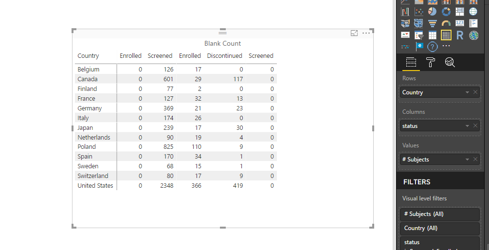 Blanks in matrix needed - Microsoft Fabric Community
