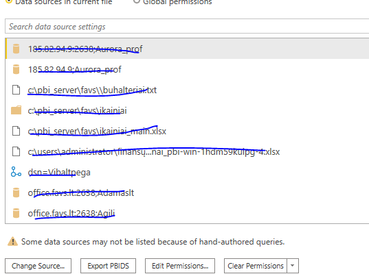 Solved: Automaticall refresh Power BI - Microsoft Fabric Community