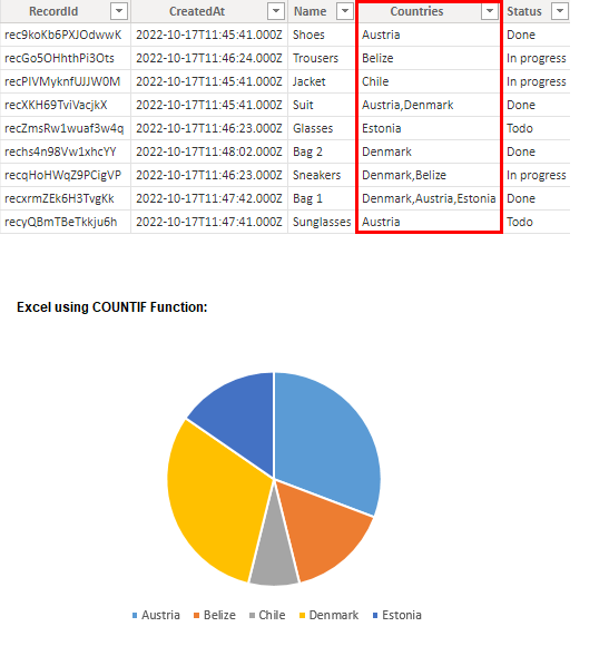 bi_example3.png