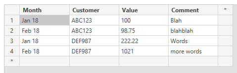 Solved: Flattening Rows Containing Values and Text Dynamic ...