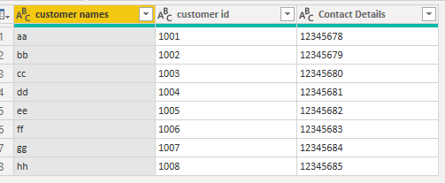 Creating a Table Based on an existing table - Microsoft Fabric Community