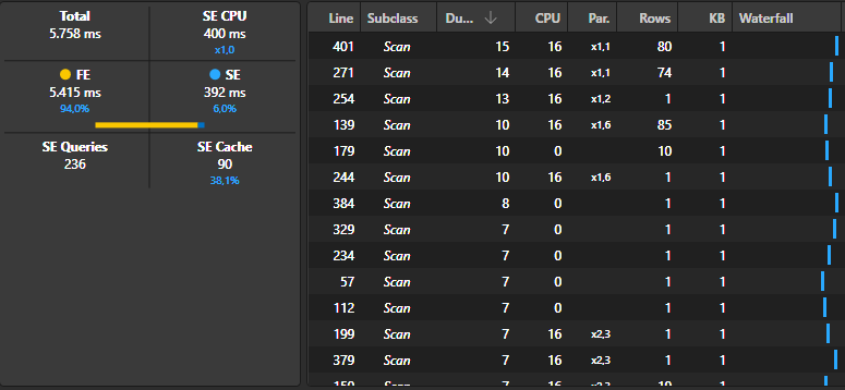 Multiple KPI Calculations over a KPI Table - optio... - Microsoft ...