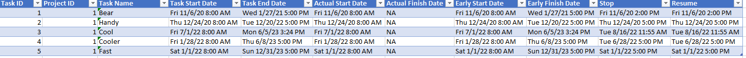 Solved: Drill down table with dates - Microsoft Fabric Community