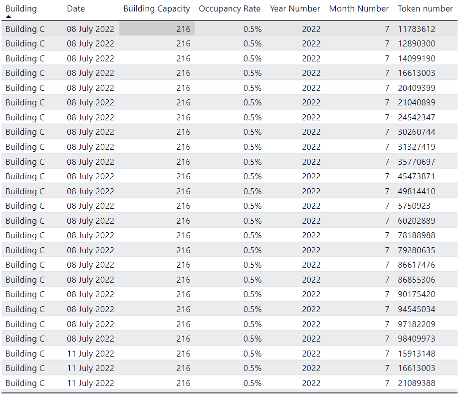 Re: Average percentage by month and year - Microsoft Fabric Community