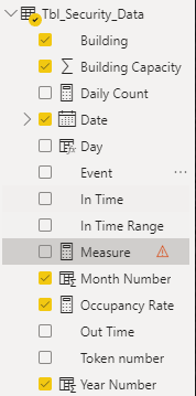 Average percentage by month and year - Microsoft Fabric Community