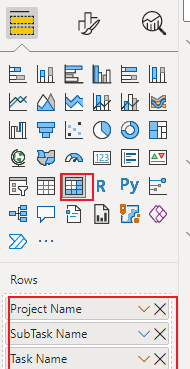 Solved: Drill down table with dates - Microsoft Fabric Community