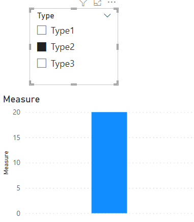 Solved: Message should be displayed for Blank Graph - Microsoft Fabric ...