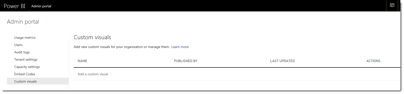 Solved: Custom Visuals in Admin Portal - Microsoft Fabric Community
