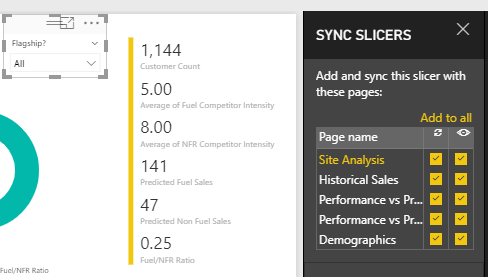 Solved: Synchronized Slicers - Page 2 - Microsoft Fabric Community