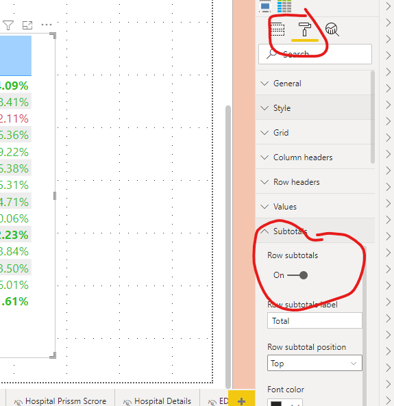Row and Column Subtotals and Totals - Microsoft Fabric Community