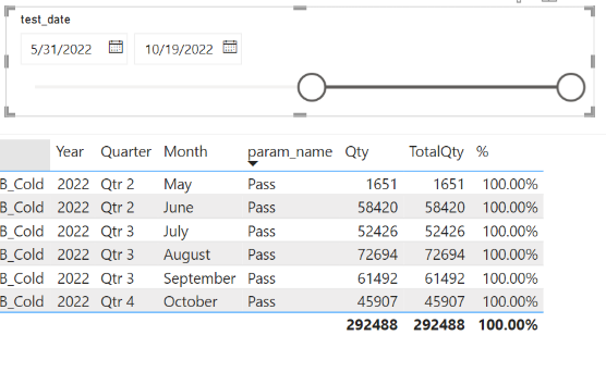 Solved: Date Slicer - Microsoft Fabric Community