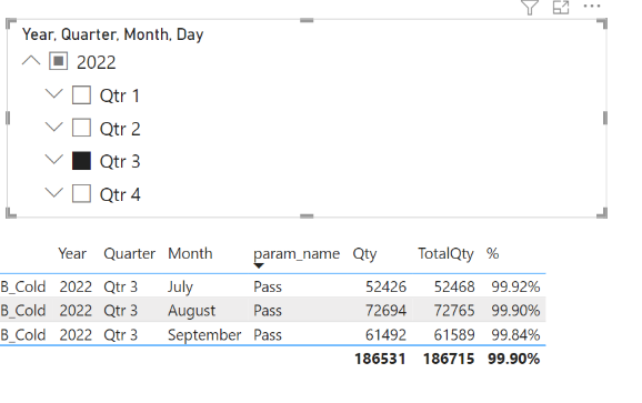 Solved: Date Slicer - Microsoft Fabric Community