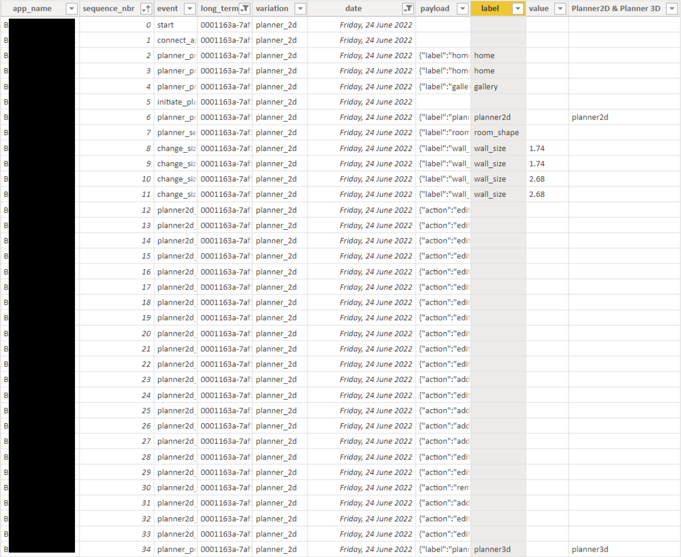 Rows or values present between two row values - Microsoft Fabric Community