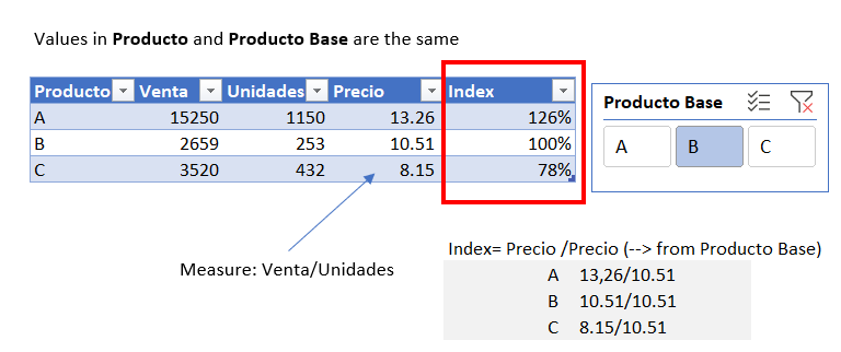 Example Index Price.png