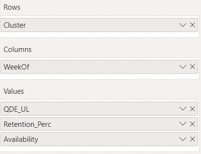 Solved: Matrix Table Headers Order - Microsoft Fabric Community