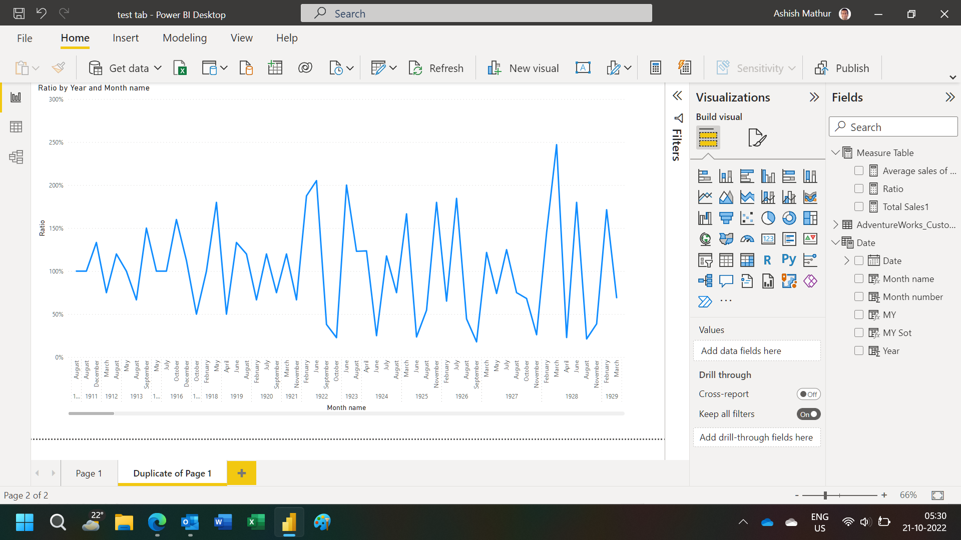 Last 12 Month rolling figures for each month - Microsoft Fabric Community