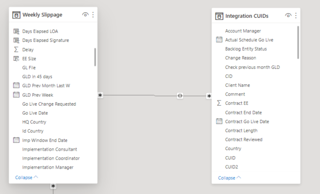 Solved: Average in Dates with delivered projects - Microsoft Fabric ...