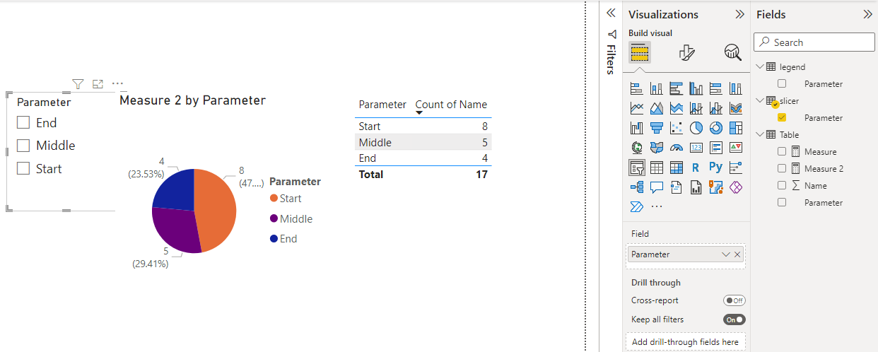 Solved: Re: Make pie chart show % of total population when ...