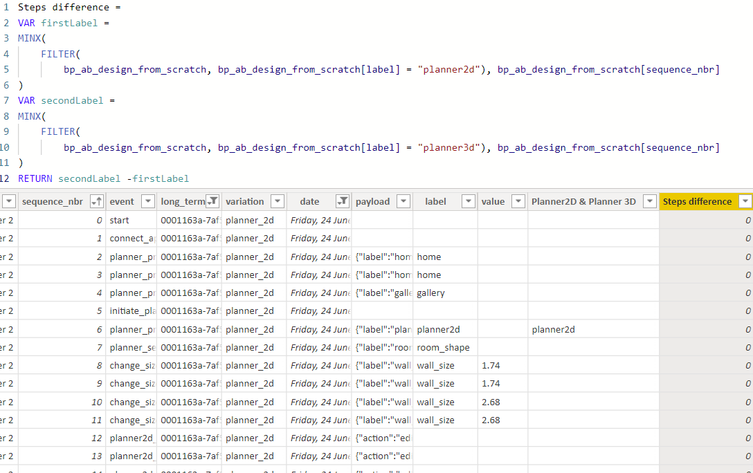 Rows or values present between two row values - Microsoft Fabric Community