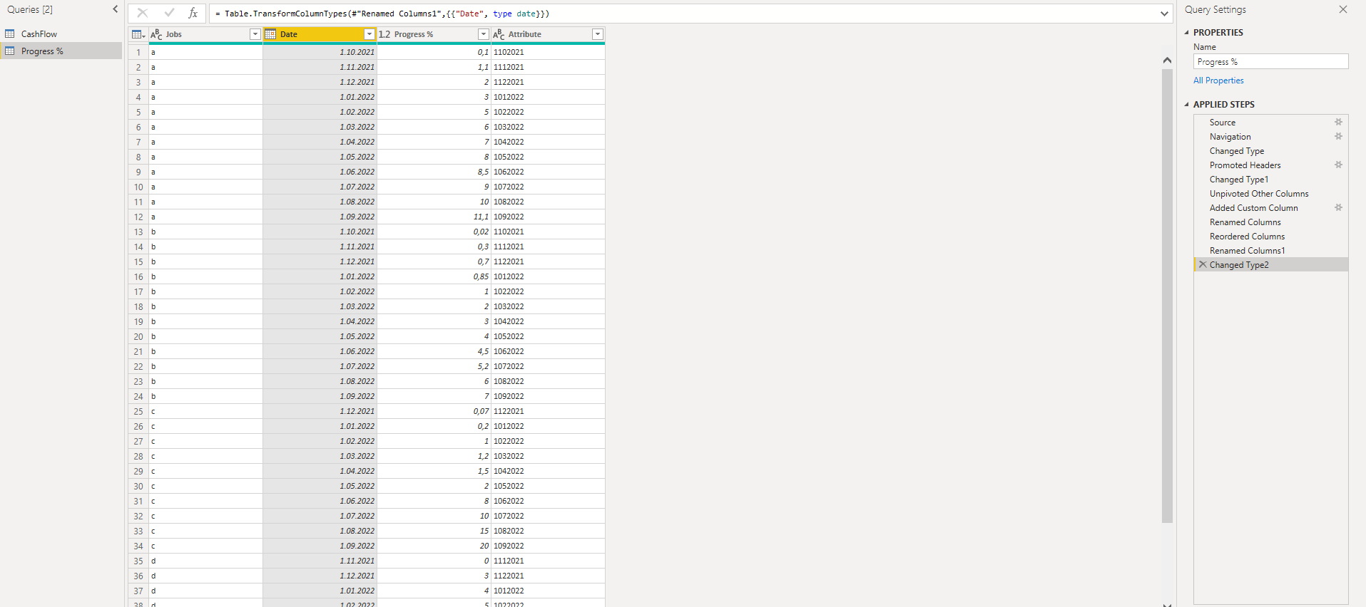 Solved: Line and Stacked Column - Microsoft Fabric Community