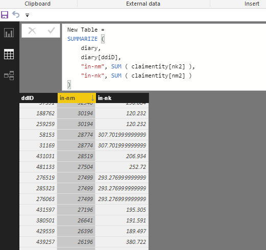 Solved: Group by Visual table - Microsoft Fabric Community