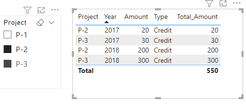 Solved: Reference Table not changing - Microsoft Fabric Community