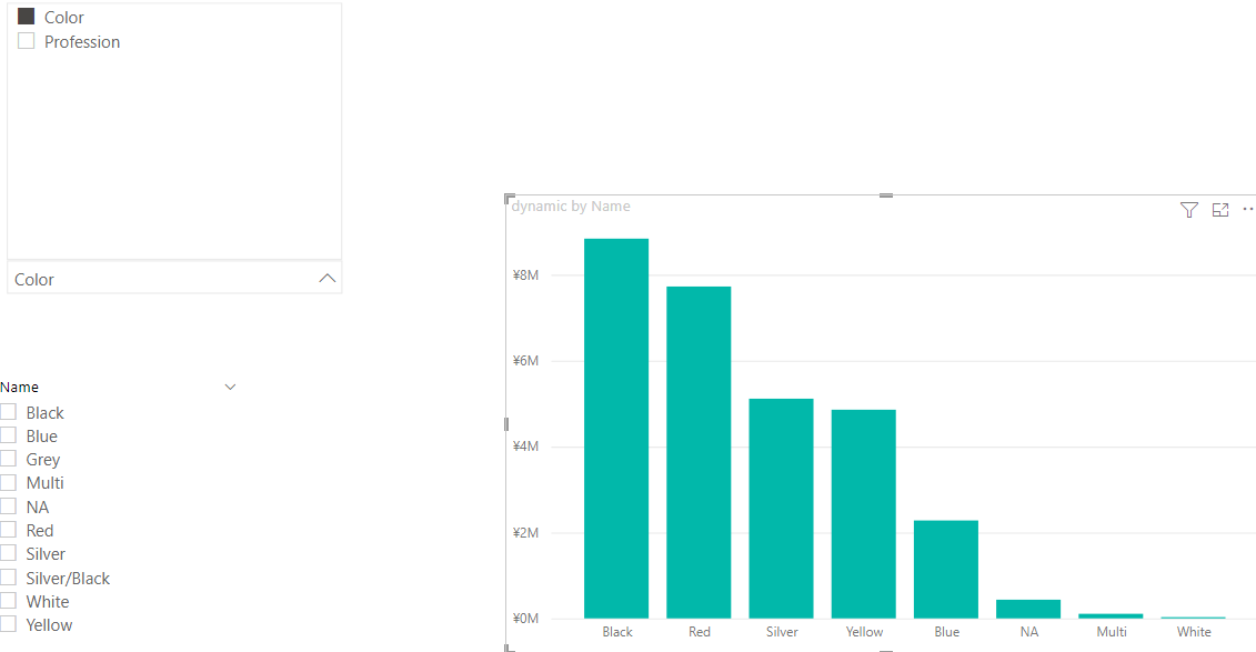Solved: How to make a bar chart that can control by slicer ...