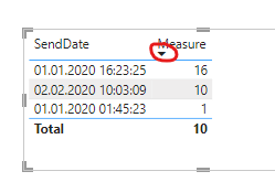 Solved: Order rows in a sub-column of a matrix - Microsoft Fabric Community