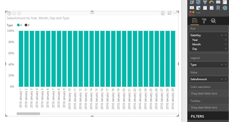 Column sort on date not working as expected - Microsoft Fabric Community