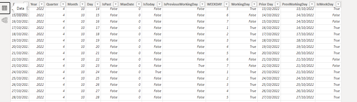 get data from another date column - Microsoft Fabric Community