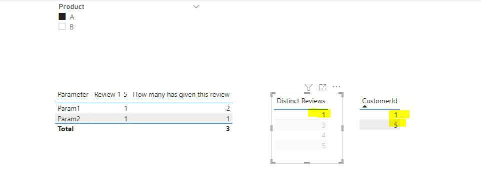 Solved: Get rows from selection to use as filter - Microsoft Fabric ...